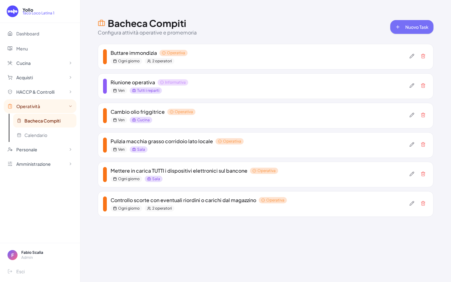 App compiti e checklist operatori ristorazione